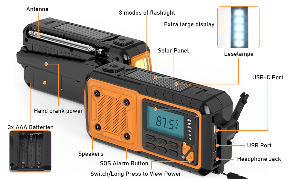 Tendak Wind Up Radio, Hand Crank Solar Radio with Rechargeable USB