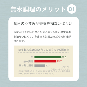利点1