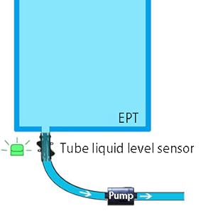 Small manufacture image 5