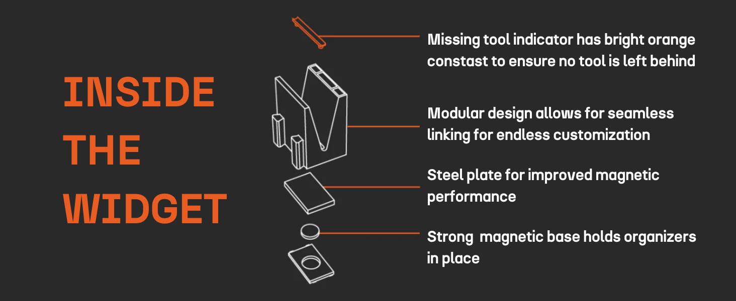ToolBox Widget Pro Series, Wrench Modular Tool Holder for Organization