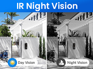 SHARKPOP 1080p Smart Wireless Video Doorbell Camera, Chime Ringer Included, AI Human Detection, 2-Way Audio, Live View, 2.4G WiFi, Night Vision, Cloud Storage, Battery Powered. 27 T50