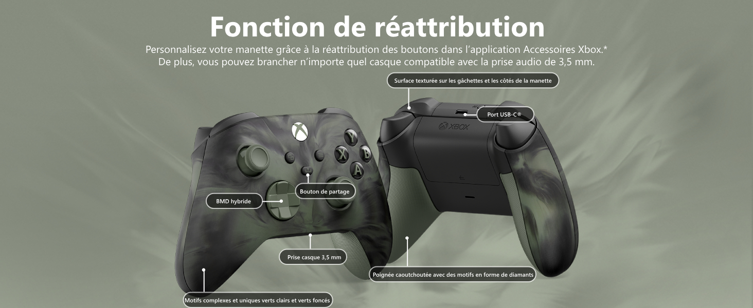 Xbox Manette sans Fil - Nocturnal Vapor Edition Spéciale 2 8bae20f4 f7ab 4774 bf54 23d5a647e906. CR0,0,1464,600 PT0 SX1464 V1