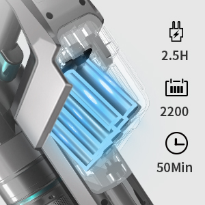 ULTENIC U11 Pro - Cordless Vacuum Cleaner - 25000Pa - 4 In 1 - LED - 2200mAh Detachable Battery And 50Mins Runtime For Hard Floor Carpet Car Pet Hair 12 Quick charge