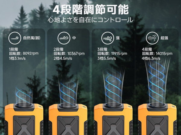 SUZUKI　ウエストファン Amazon | 腰掛け扇風機 ベルトファン 強力 8000mAh大容量