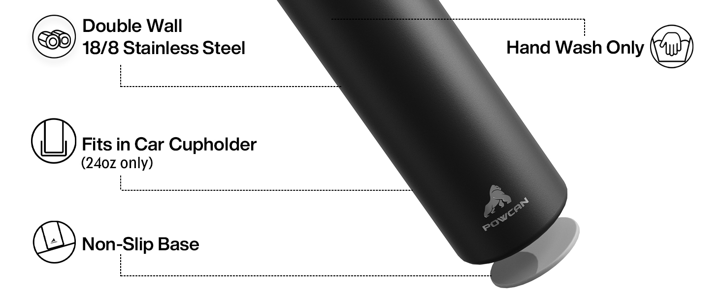 Detail - Double wall 188 Stainless Steel, Hand Wash Only, Powder Coating, Non-Slip Base