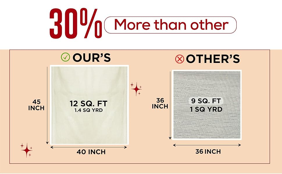 Cheesecloth For Straining