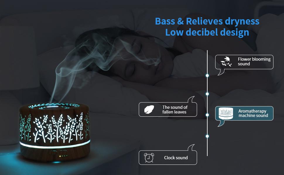 Ultrasonic Scented Oil Diffuser