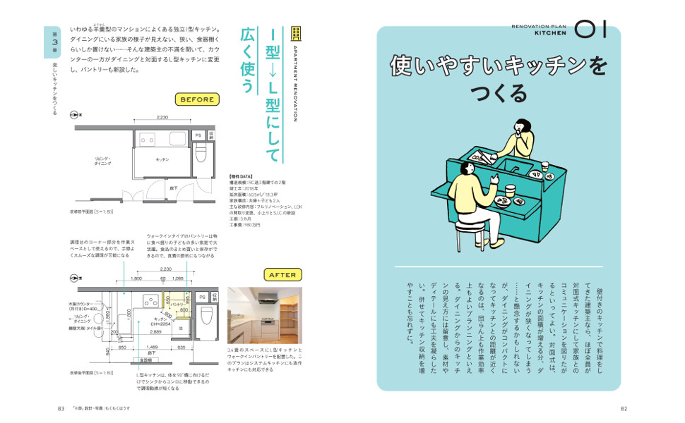 マンションリノベーション実践知識 専有部分編／永元博 マンションリノベーション実践知識 専有部分編 第2版 | 永元博
