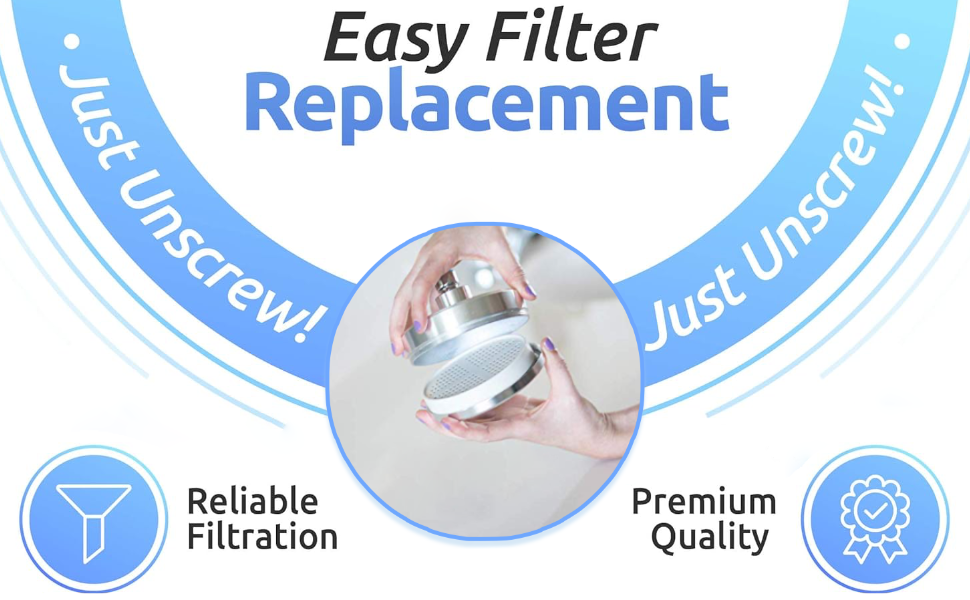 SIEYESCITY Overhead Fixed Filter Shower Head High Pressure, 5 inch