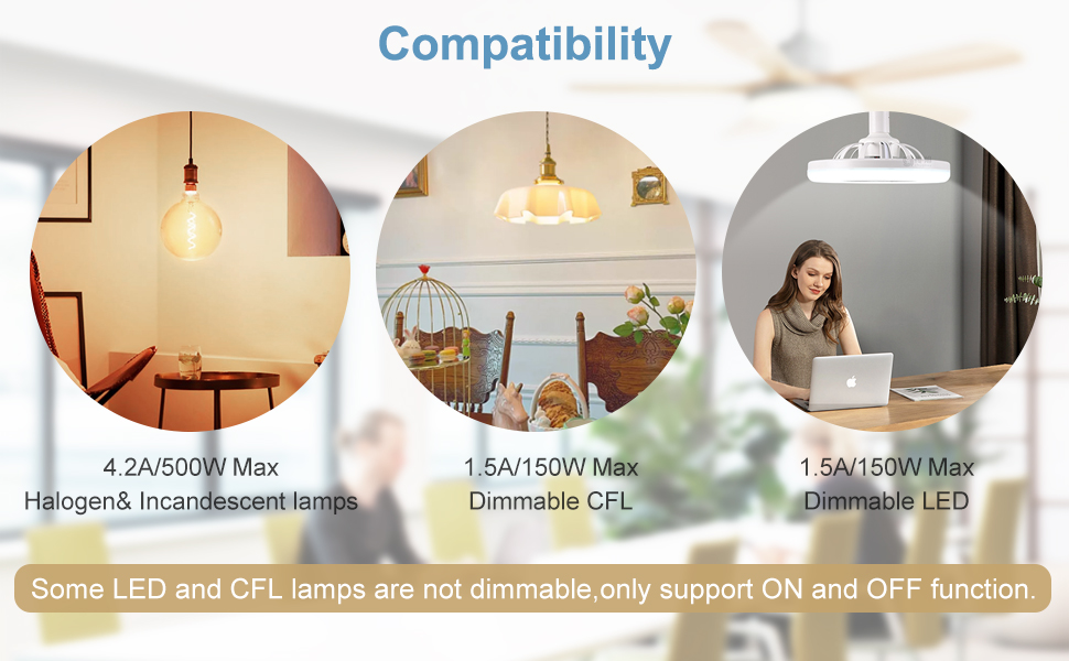 Universal Ceiling Fan Remote Control Kit Dimmable