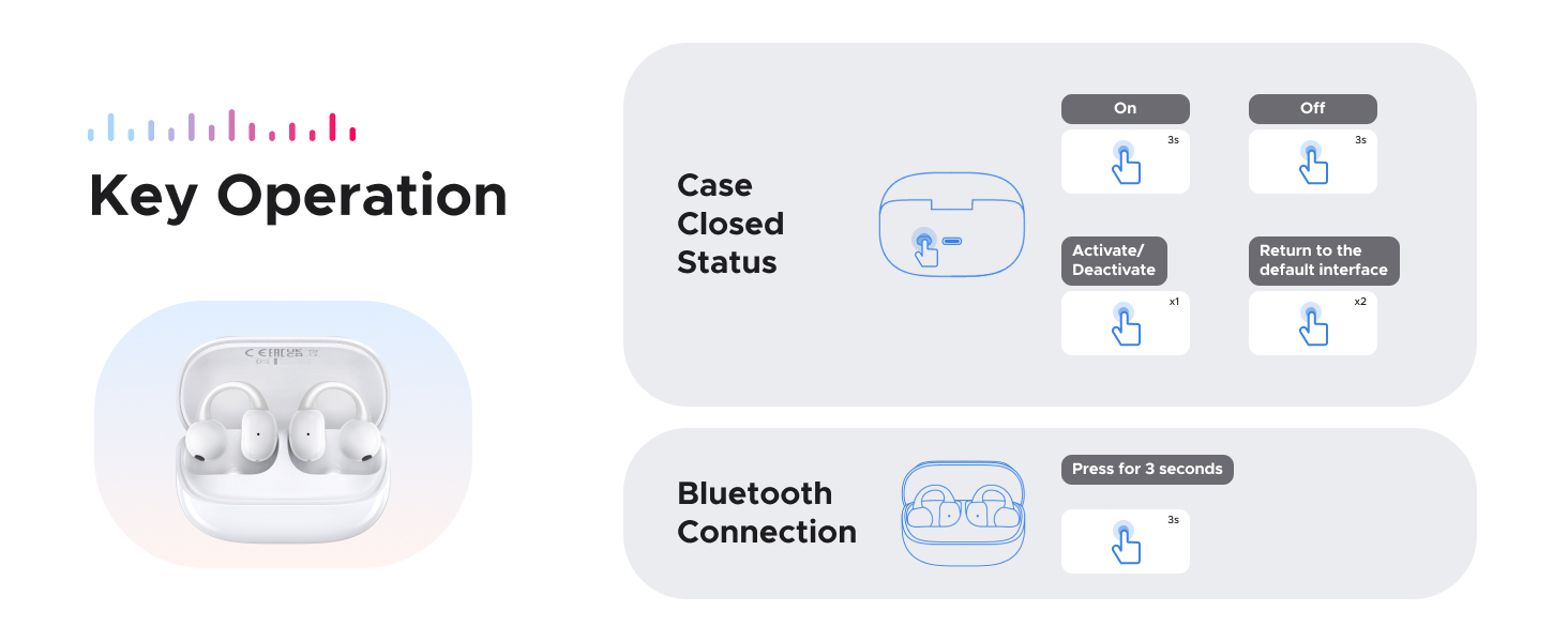 airpods pro earbuds headphones wireless bluetooth speaker apple sony earphones max sound bar samsung