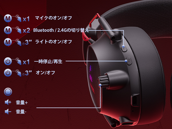 Amazon.co.jp: Mytrix ゲーミングヘッドセット PS5 ヘッドホン