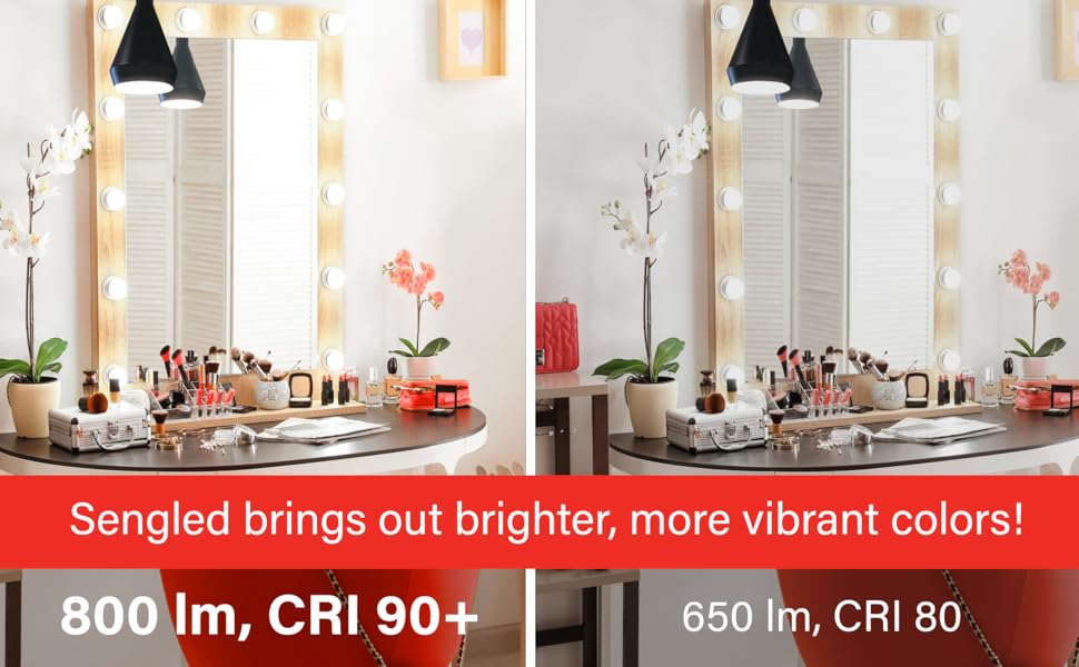 Bluetooth Daylight Smart Bulb CRI 90