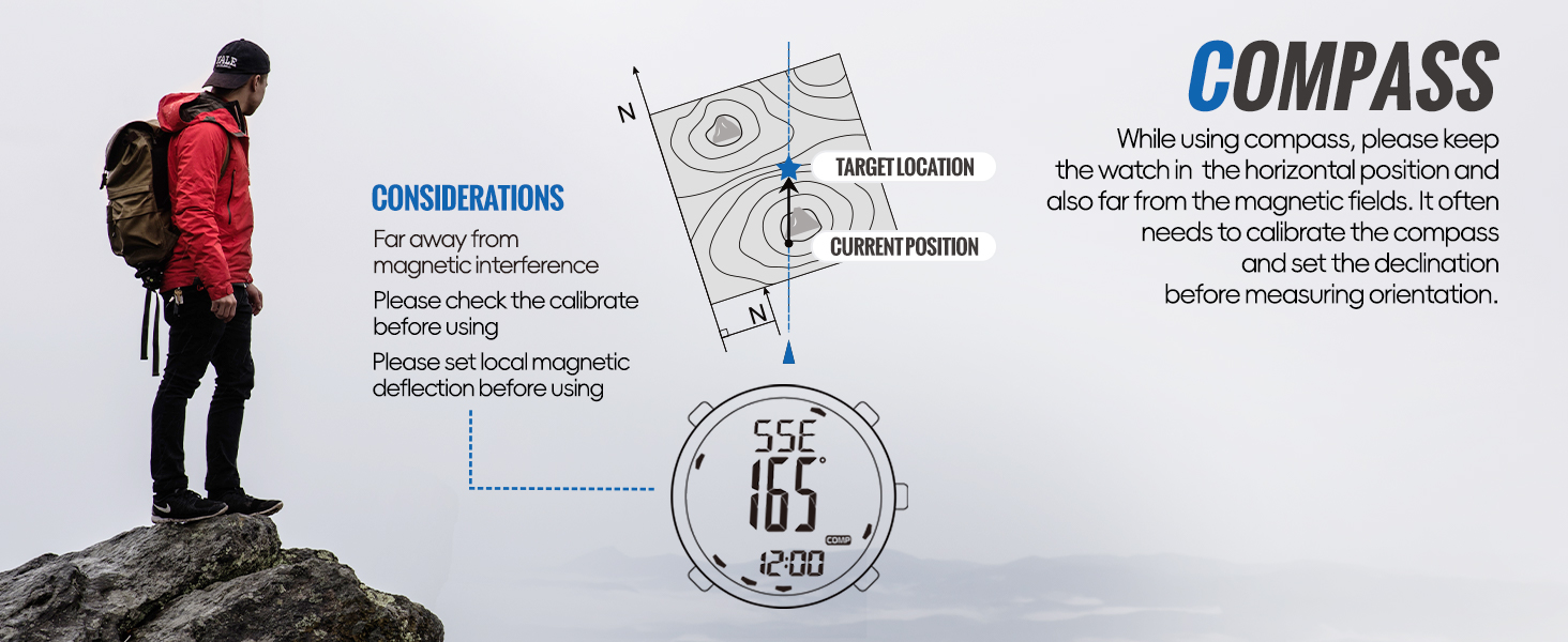 Digital Watch