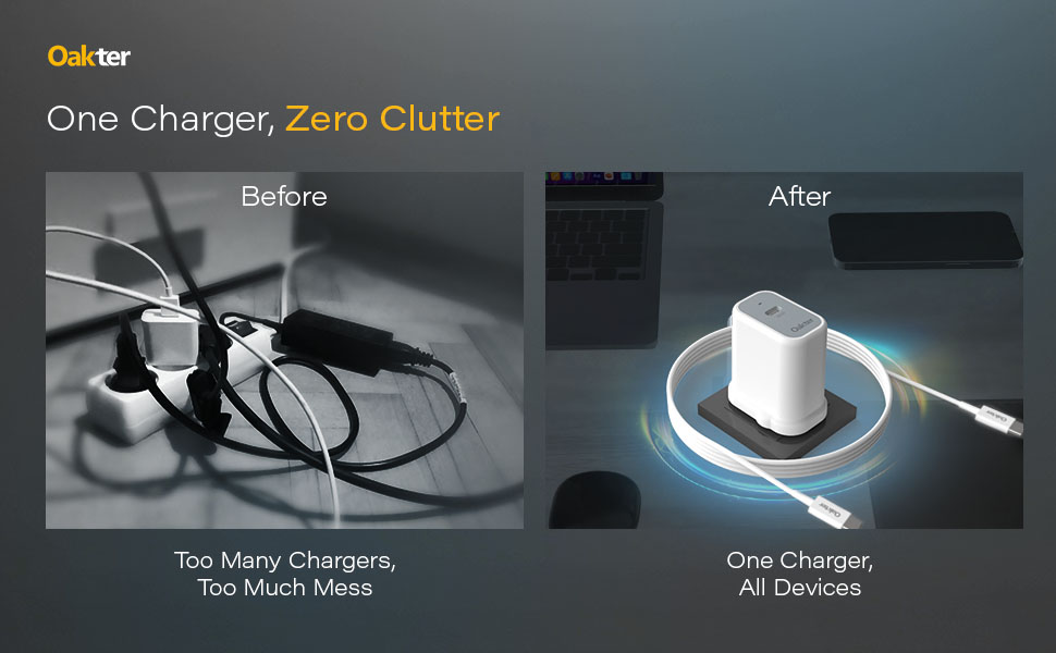 GaN Charger