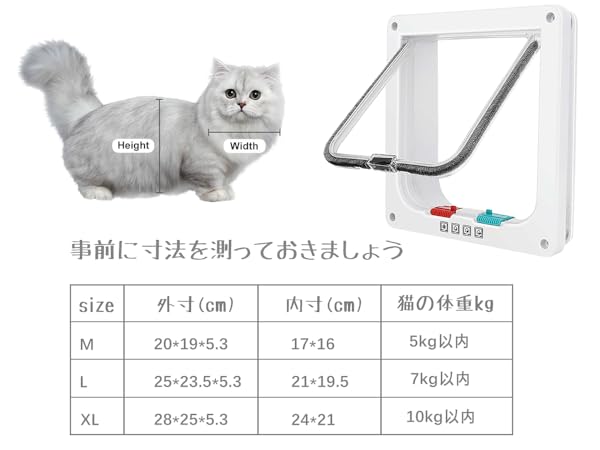 ペロ猫 Amazon | 【獣医師推奨】Apettogo エリザベスカラー 猫 犬