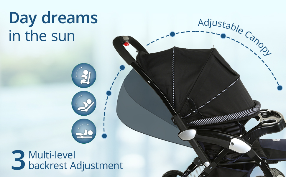 LuvLap Stroller Recline View