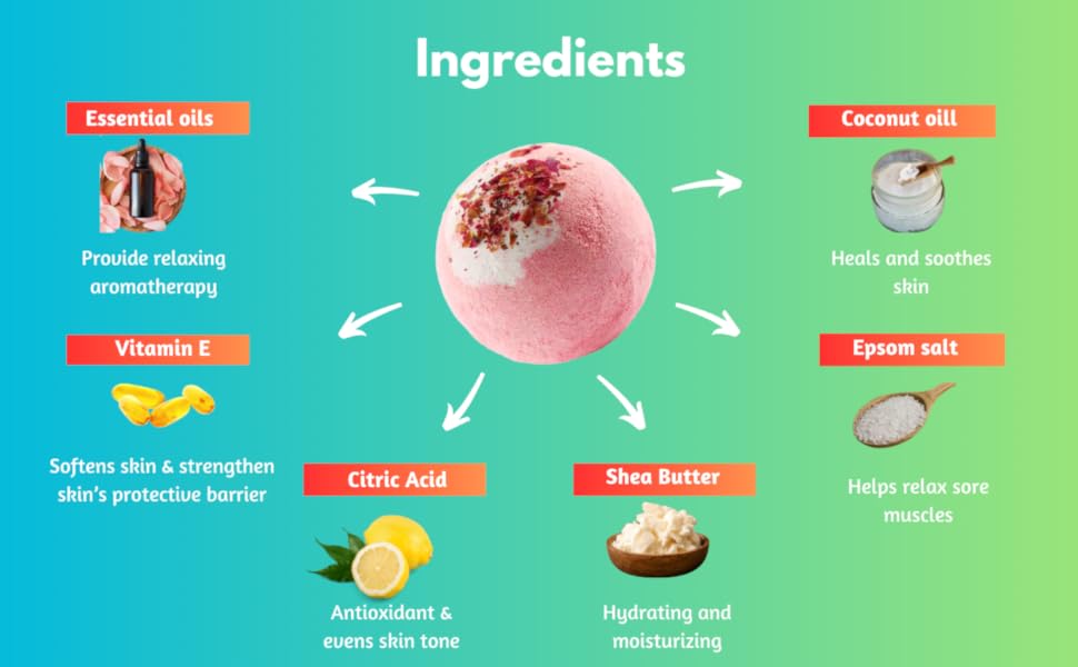 bath bomb ingredients