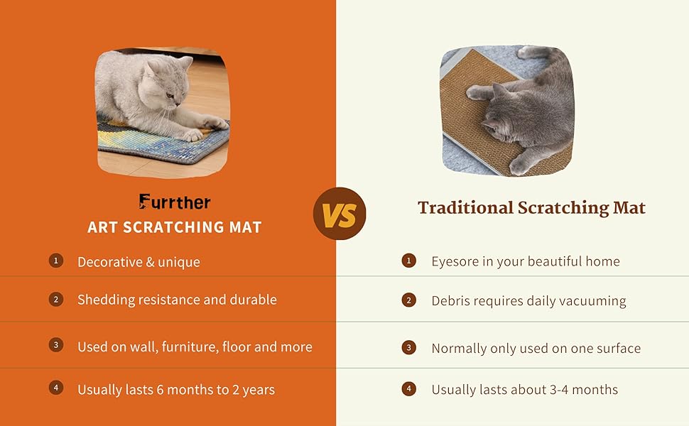 Furrther's scratching mat's comparison with traditional ones