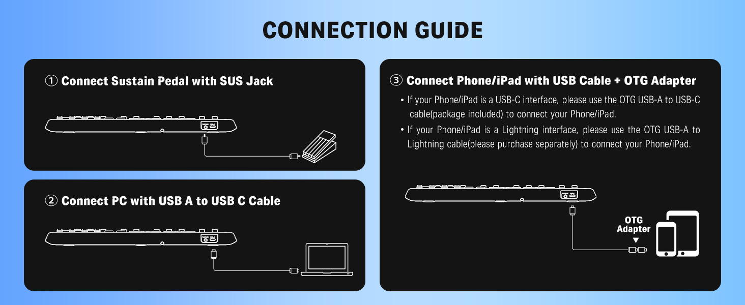 donner dmk 25 pro midi keyboard