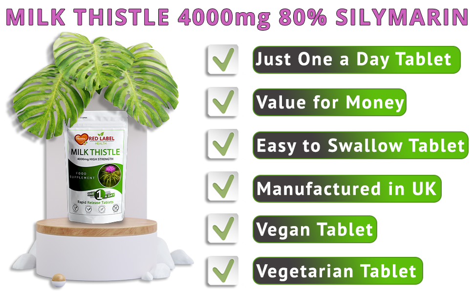 Milk Thistle Supplement 4000mg, 365 Tablets (1 Year Supply) Max