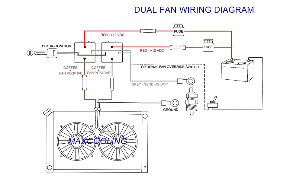 MOCW Dual Electric Cooling Fan Relay Switch Kit 4 Pin