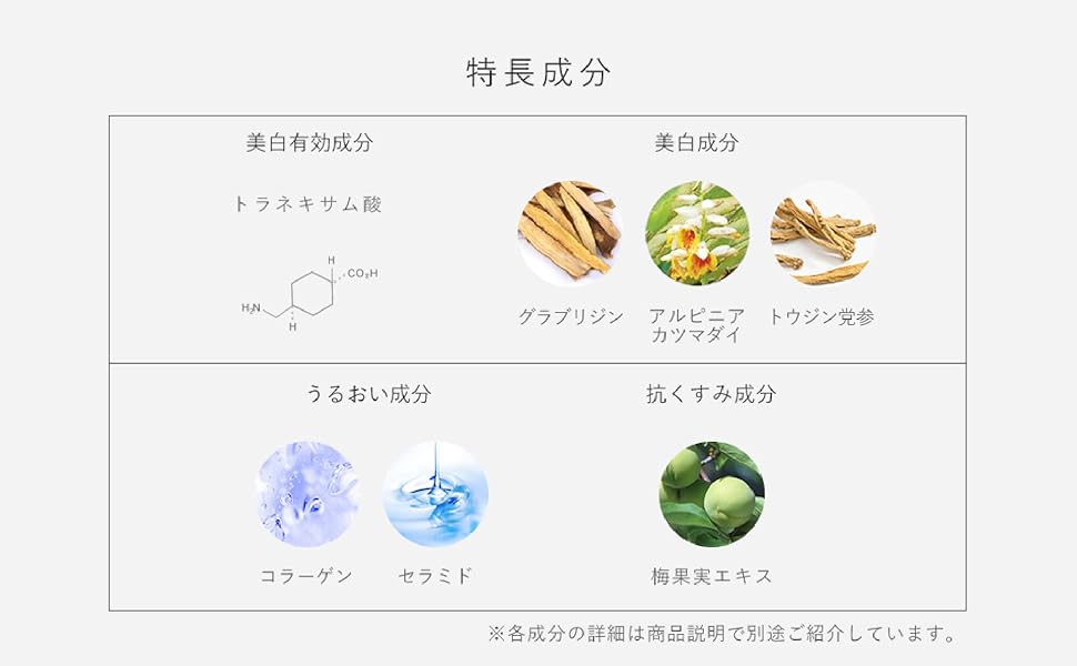 Amazon | トラネキサム酸 国産 医薬部外品 シミ 肝斑 くすみ