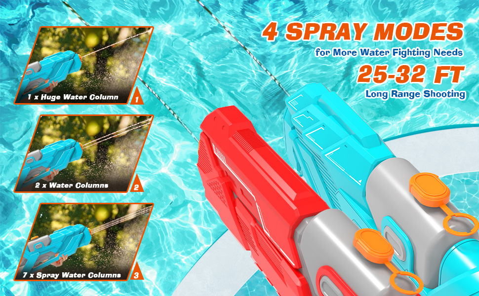 Electric Water Guns, 650CC Automatic Squirt Guns for Adults Kids, MultiMode Super