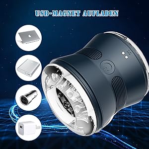 das neue magnetische Kameraobjektiv