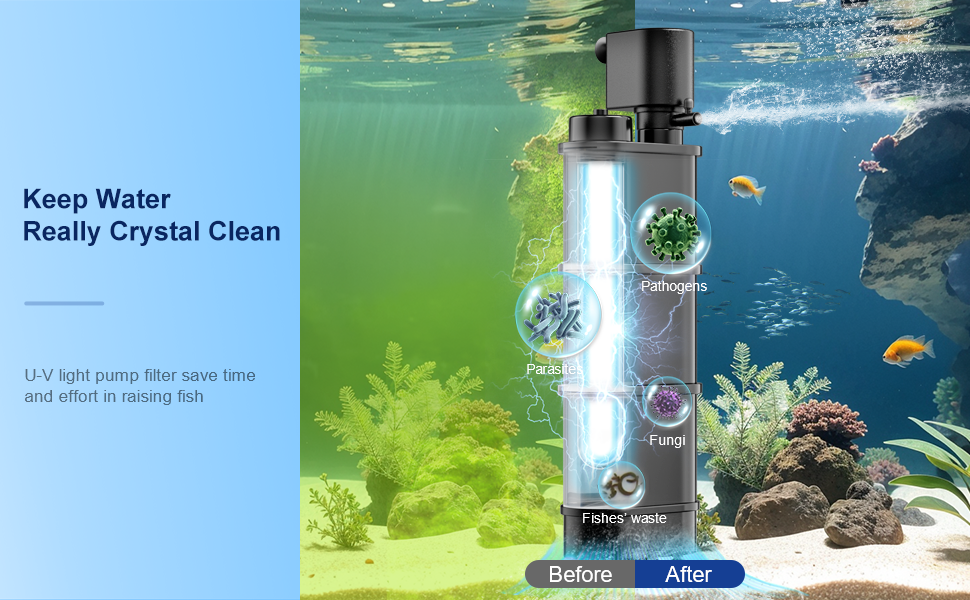 Aquarium Filter