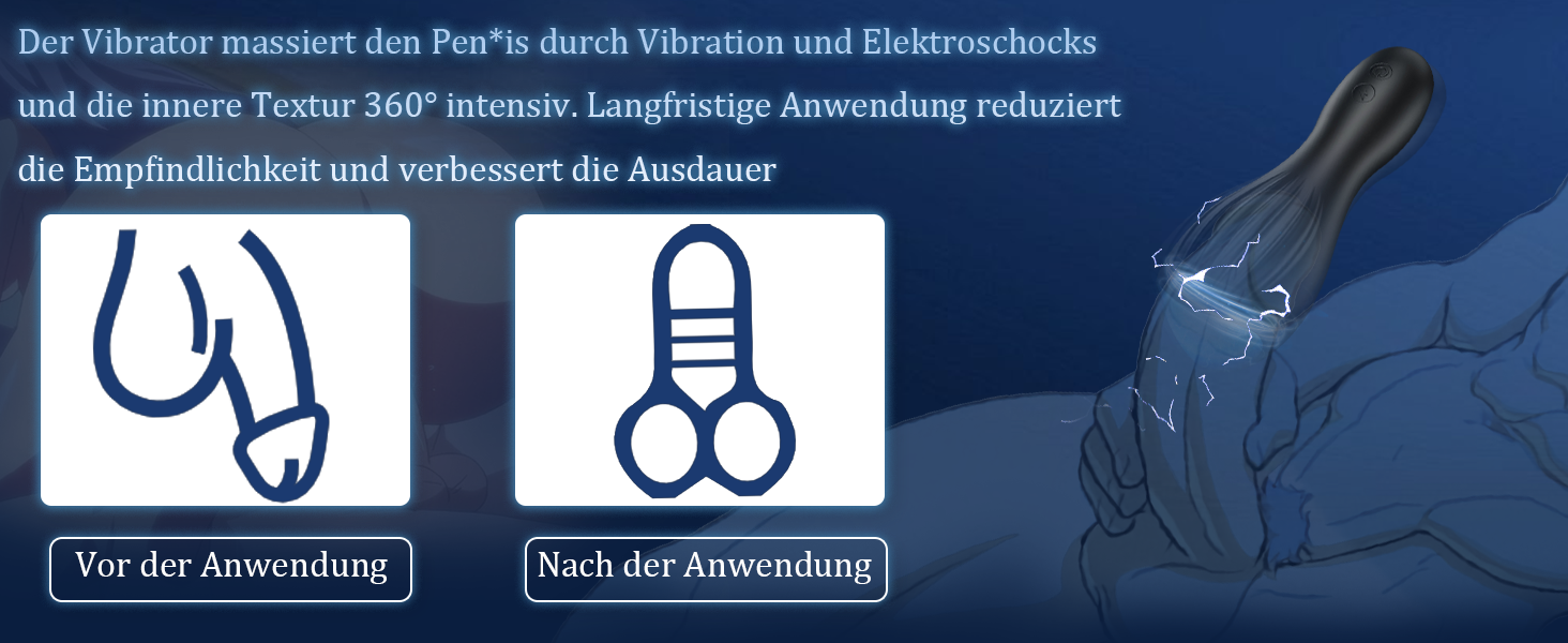 Serie von Glasdeckeln mit Metallknöpfen vor blauem Hintergrund. Veranschaulicht verschiedene Deckelpositionen und Demonstrationen der Handhabung.