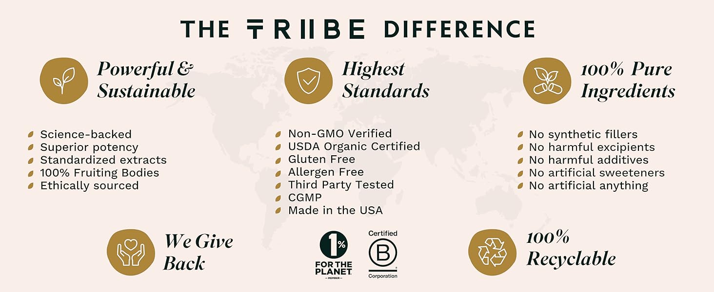 The Tribe Difference