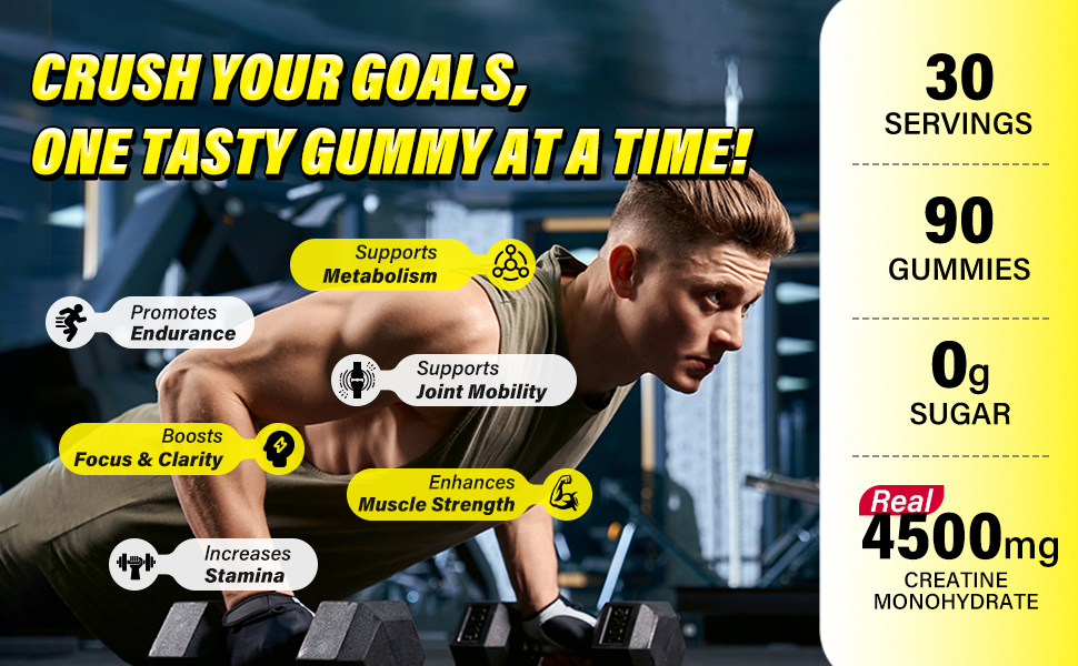 1.5g Creatine Monohydrate Per Gummy
