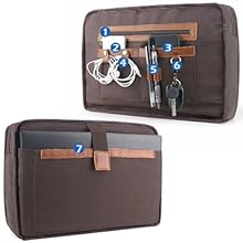 Small manufacture image 2