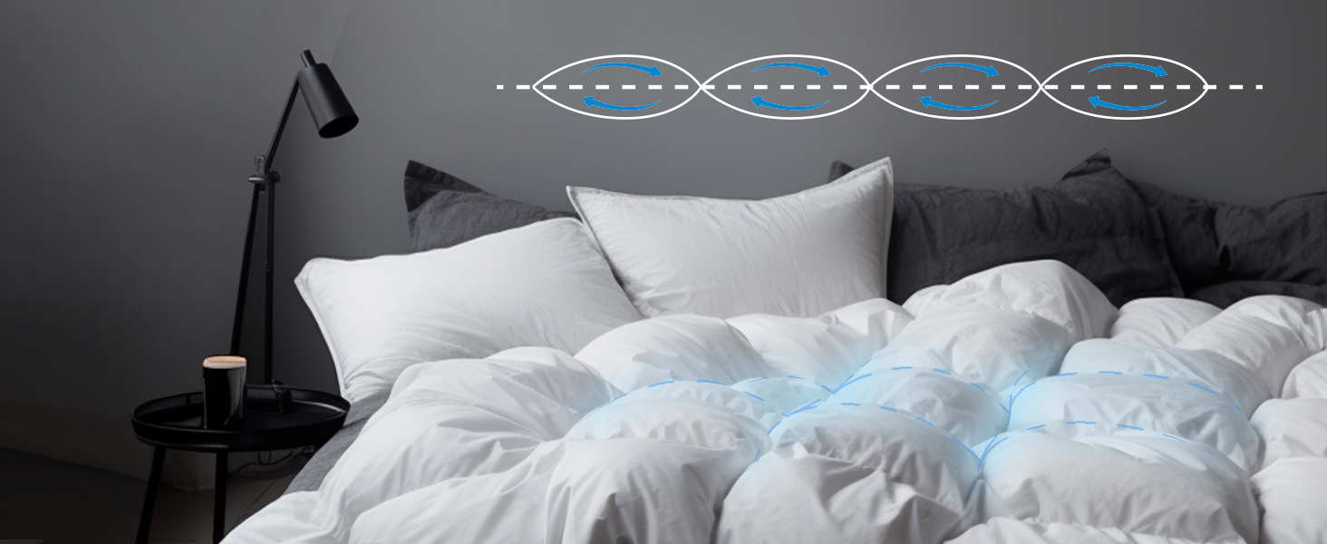 Hotel Grand Luxury White Goose Feather Down Fiber Comforter