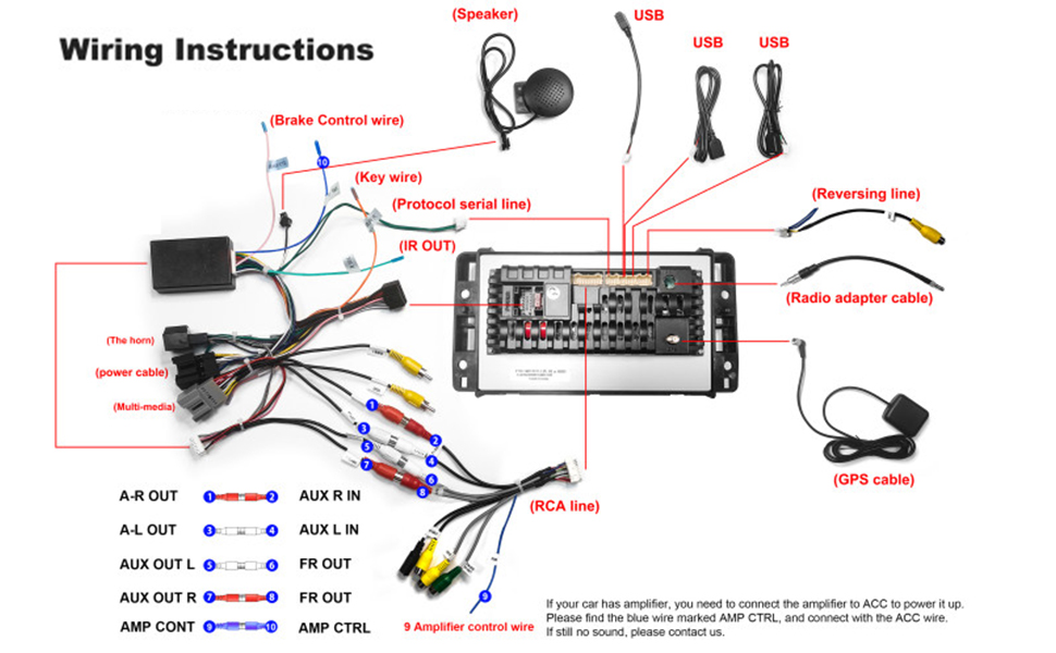 Wiring instruction