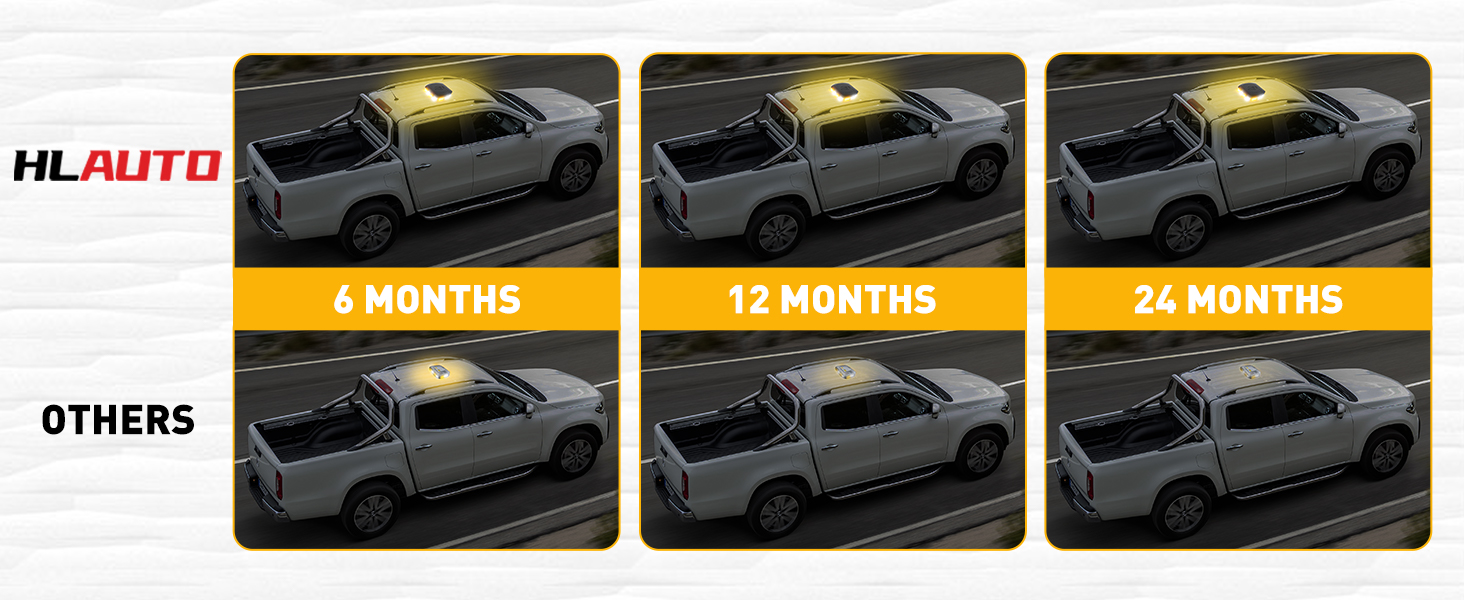 HLauto 700A Rooftop Emergency Strobe Lights Bar, 72 LED