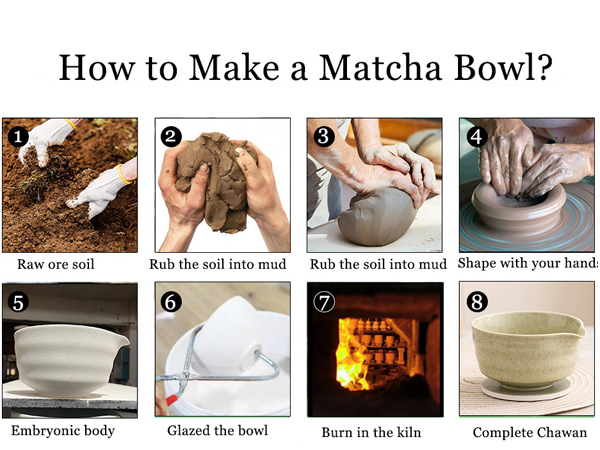 Ceramic matcha set