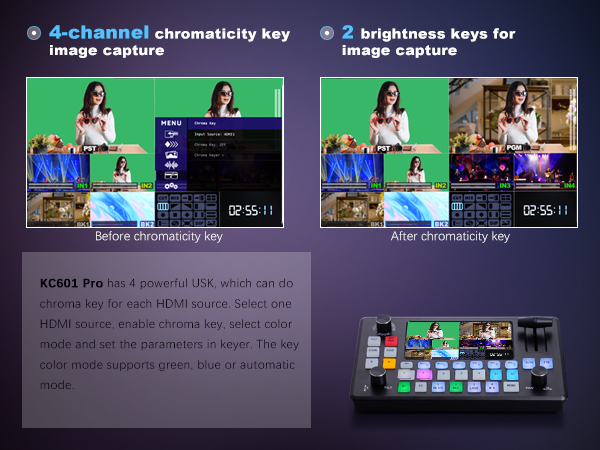 FoMaKo Video Mixer Switcher
