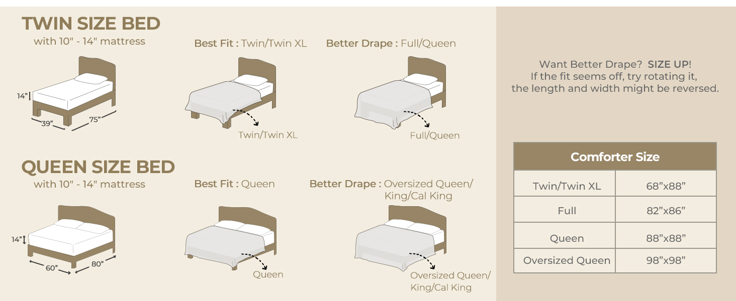 A Wide Range Of Size Choices