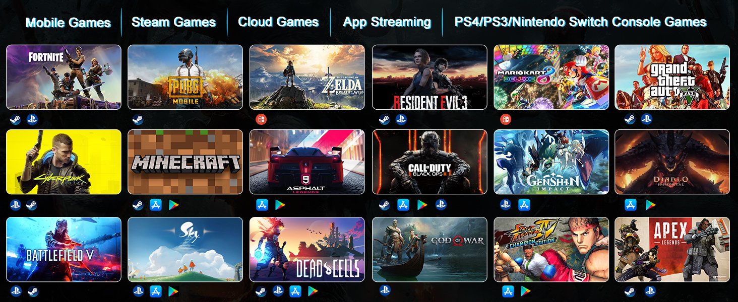 Joso Mobile Gaming Controller for iPhone/Android/PC/Nintendo Switch/PS4