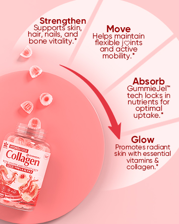Collagen Peptide Gummies for Women &amp; Men