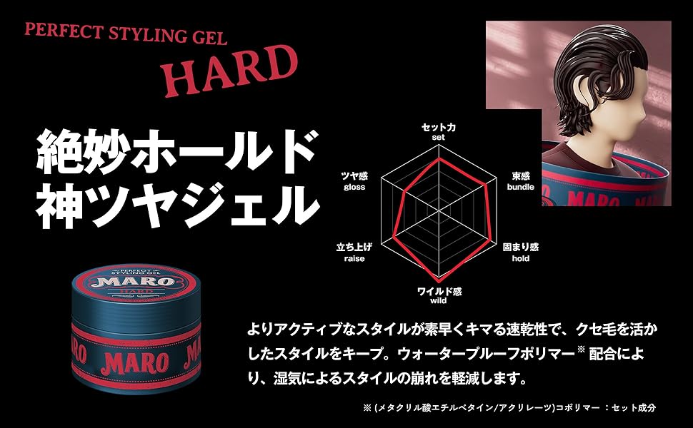 Amazon | MARO(マーロ) パーフェクト スタイリングジェル [ハード