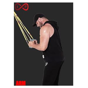 Cable attachment, Gym handle, Resistance band , Fitness equipment