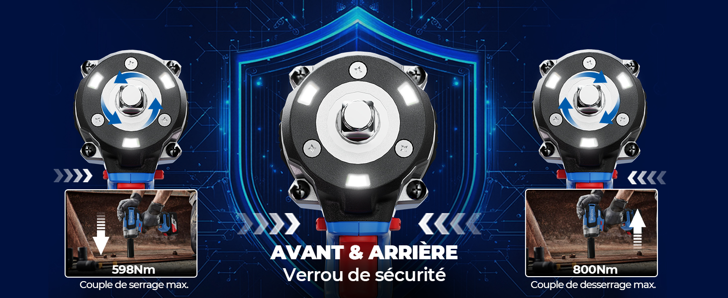 Le texte se lit comme suit : « AVANT & ARRIERE retro de sécurité ». Schéma des caractéristiques de sécurité teinté en bleu montrant les systèmes de surveillance avant et arrière avec des icônes lumineuses.