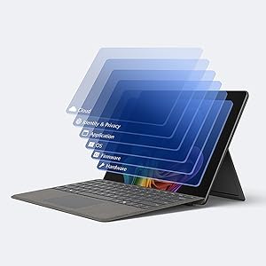 Amazon.co.jp: マイクロソフト Office無し 法人向け Surface Pro