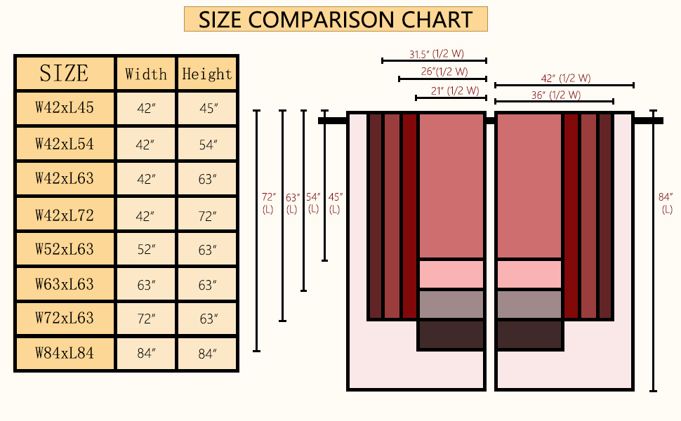 SIZE COMPARISON CHART
