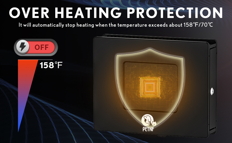 Dog House Heater, Dog Heaters for Outside Dog House with Adjustable