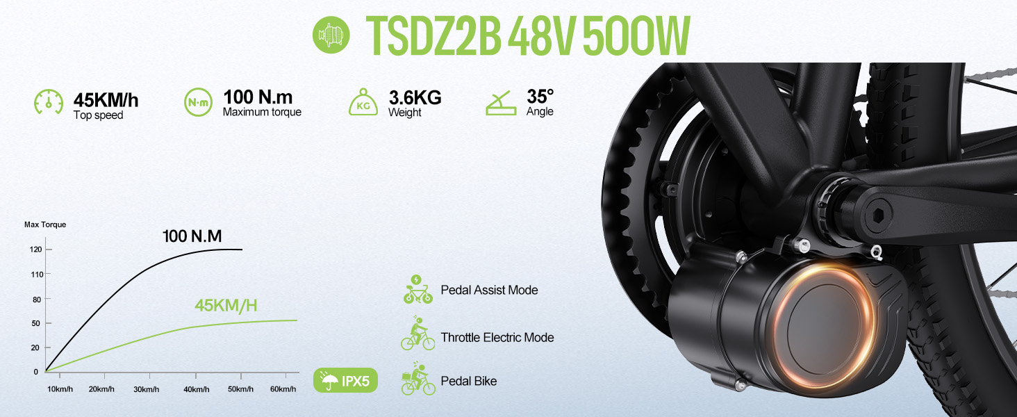 tsdz2b 48v 500w