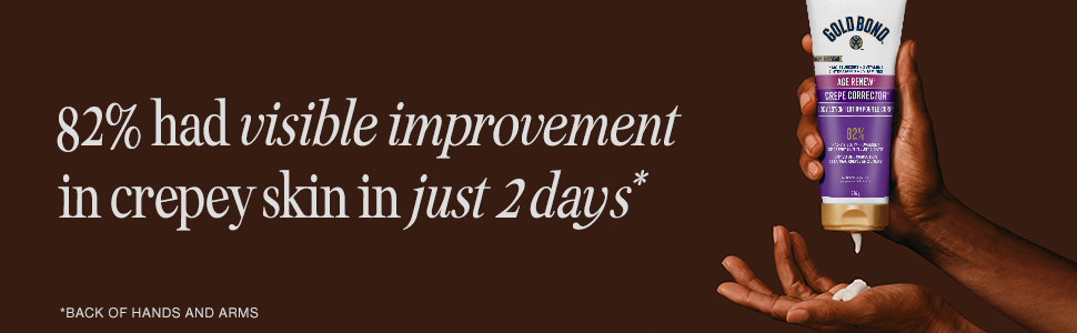 82% had visible improvement in just 2 days
